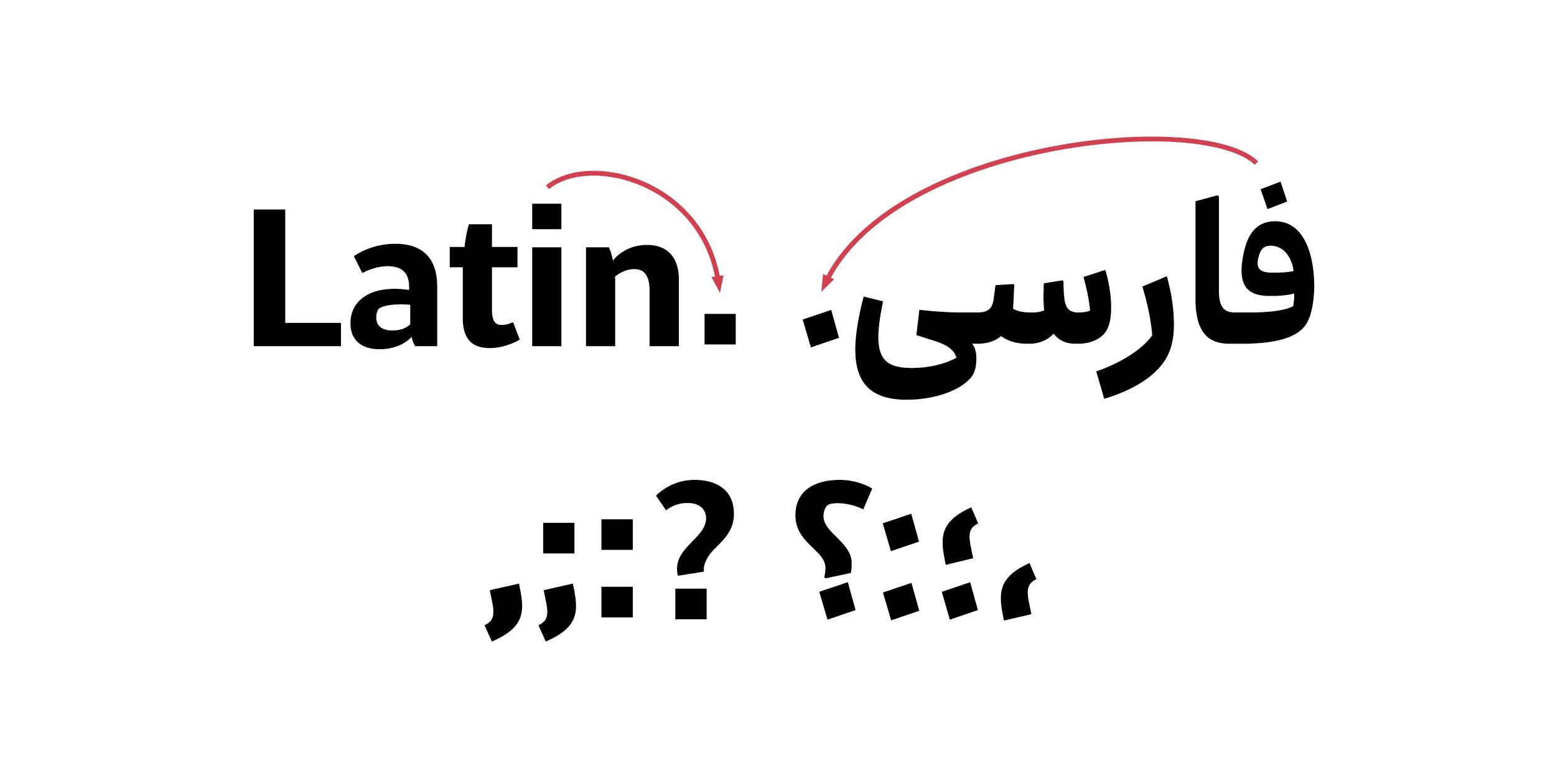 Image of Tajrish typeface project from Bahman Eslami